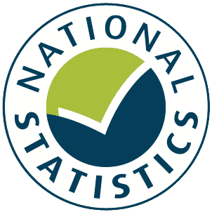 Национальная статистика